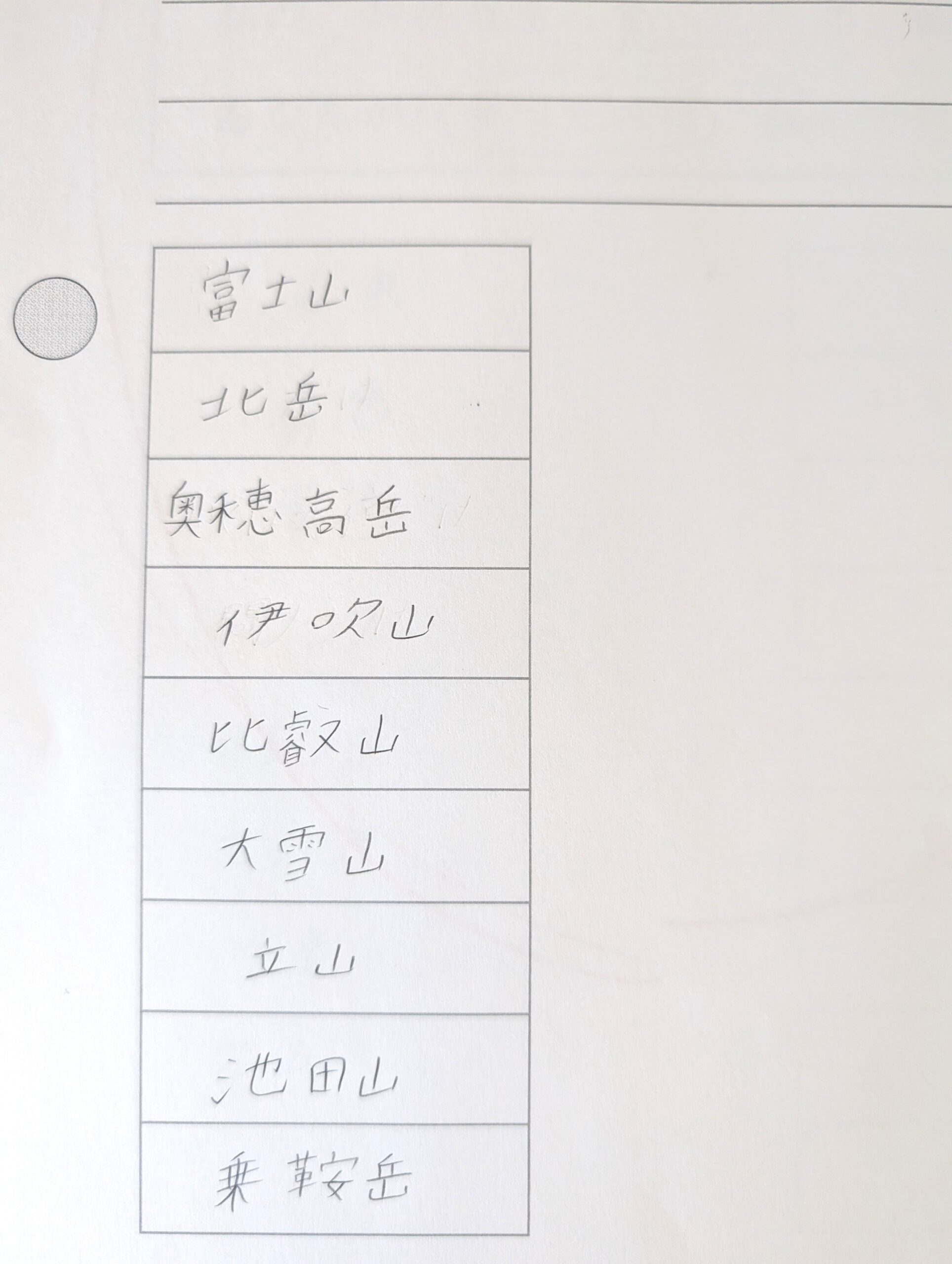 国語　山の名前